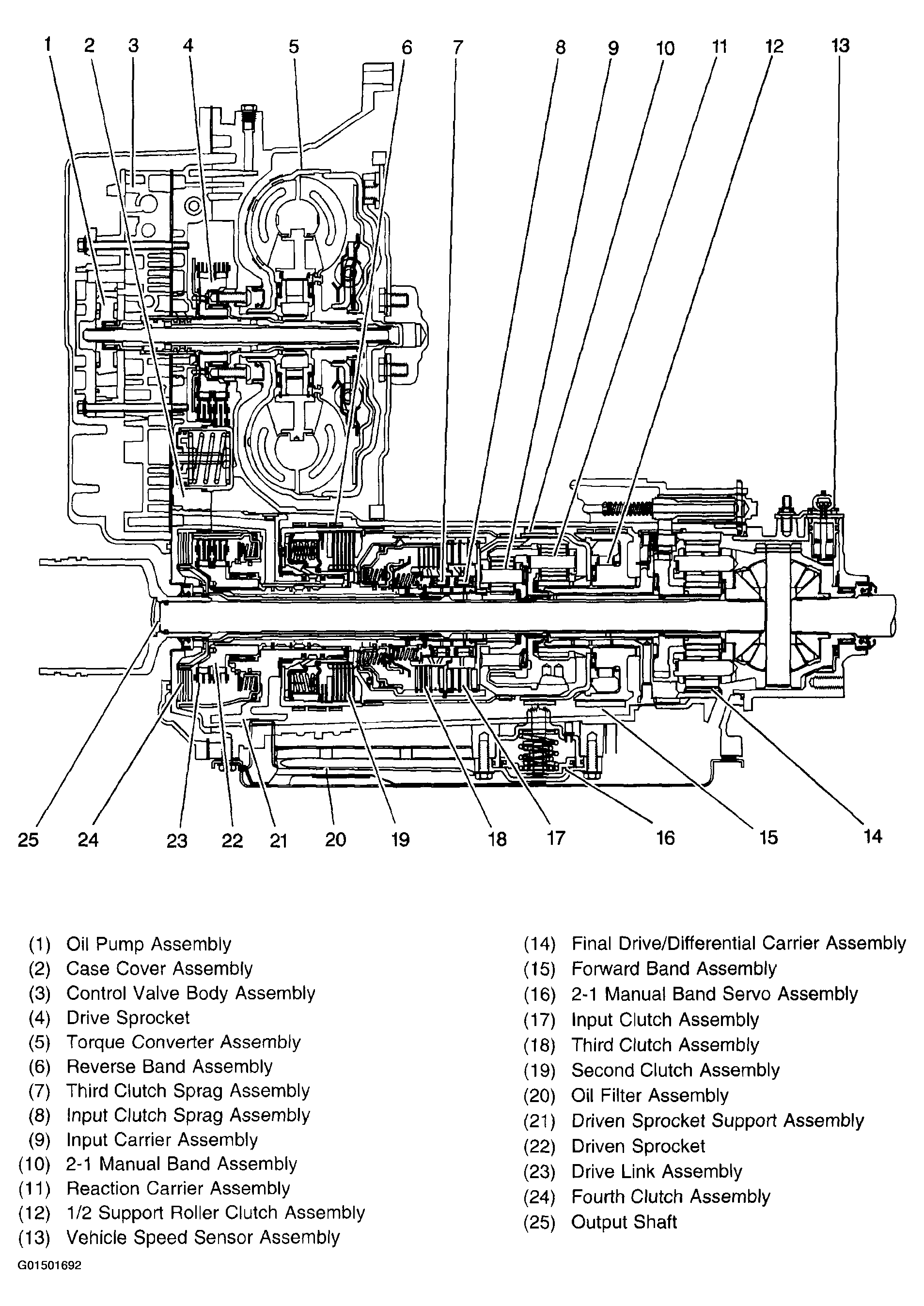 G01501692