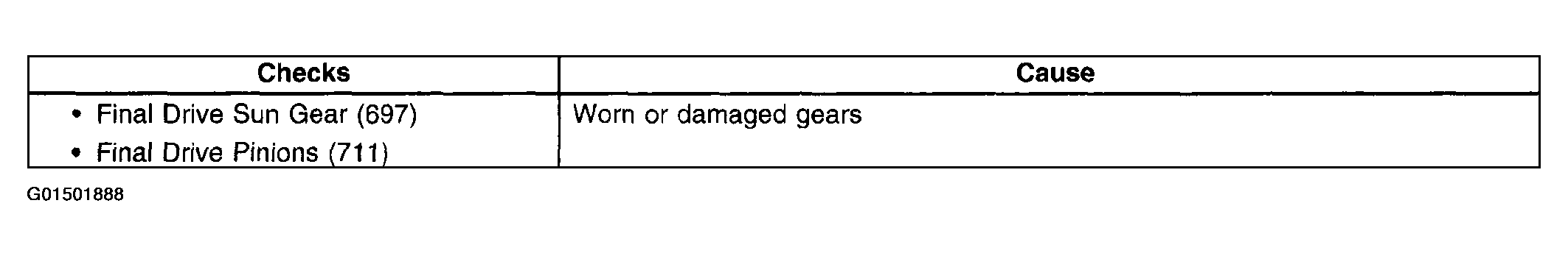 G01501888