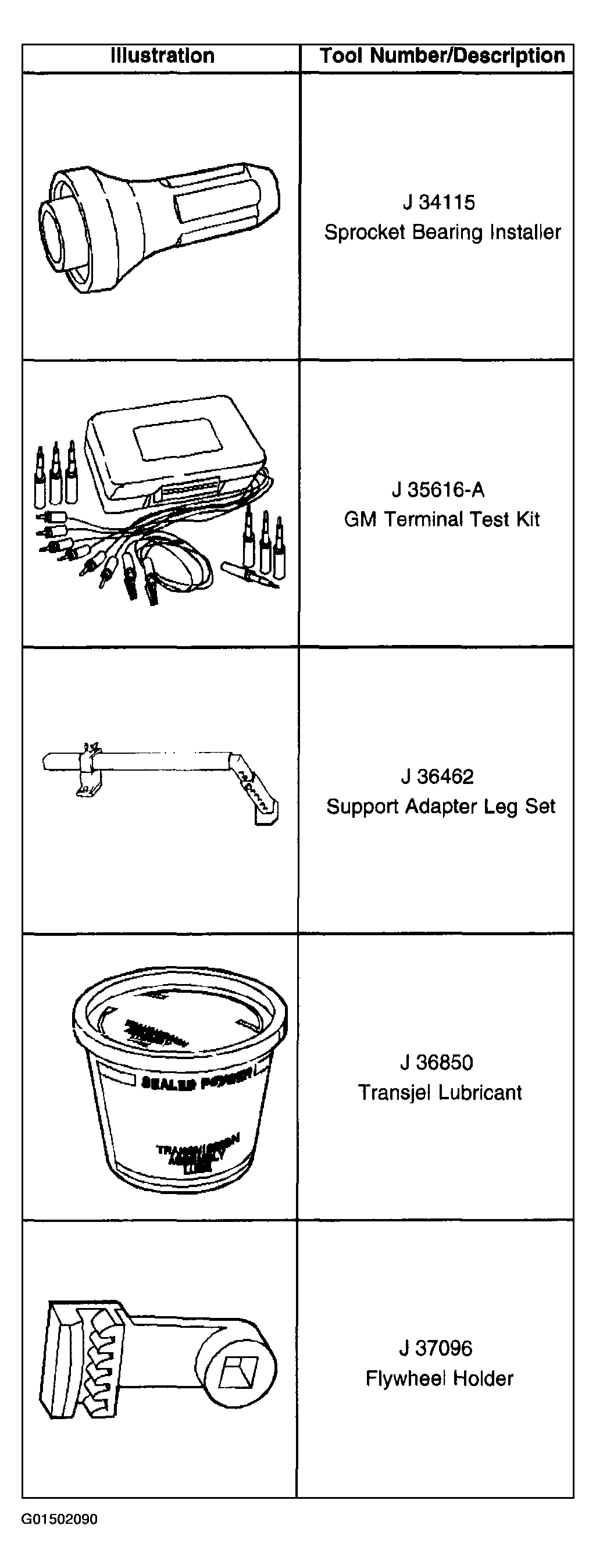 G01502090