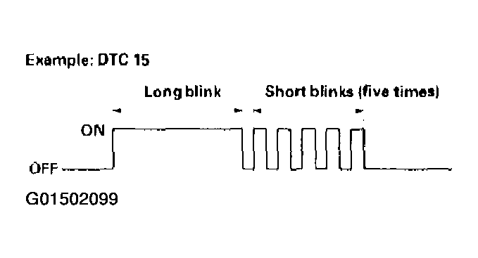 G01502099