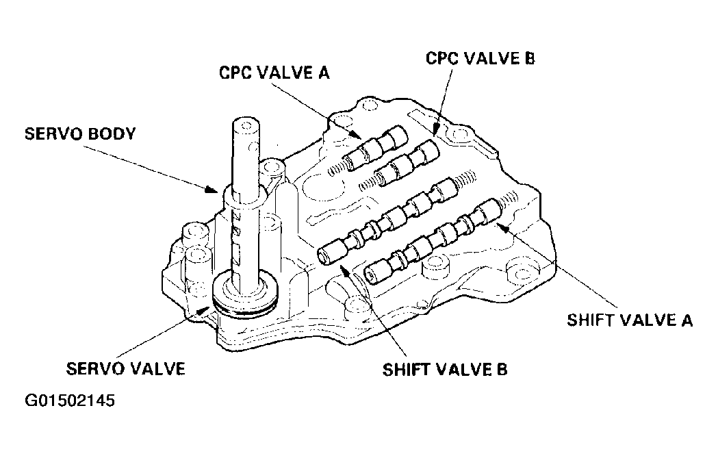 G01502145