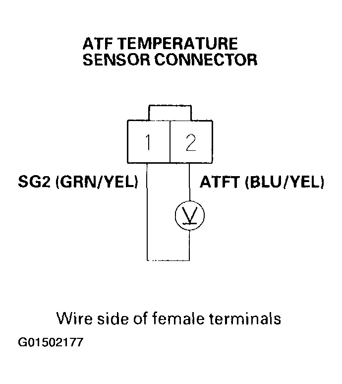 G01502177