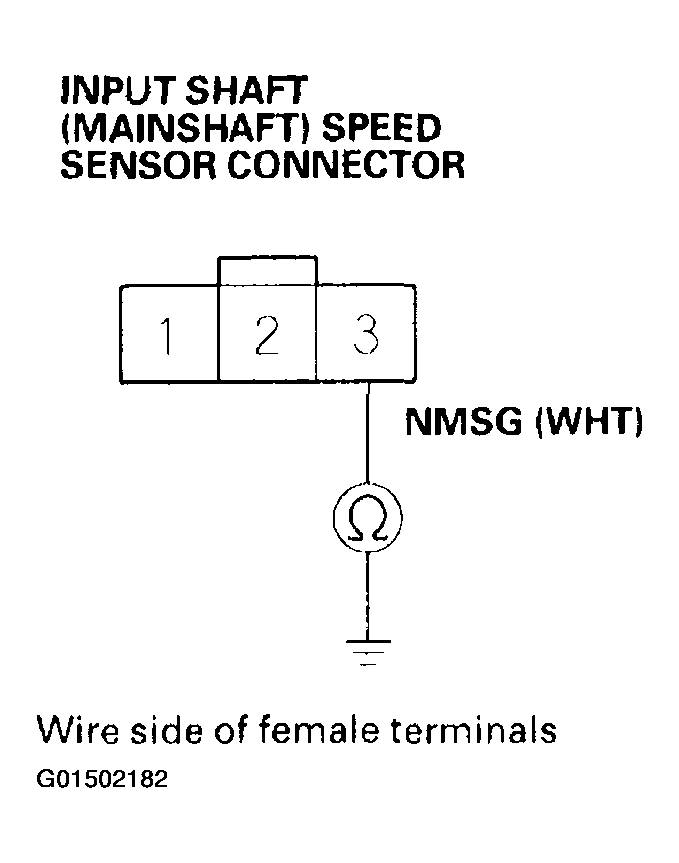 G01502182