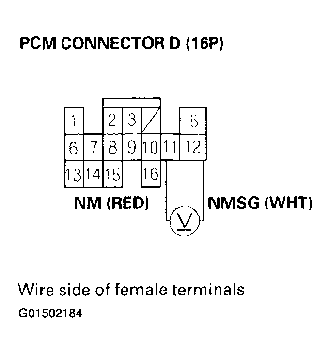 G01502184