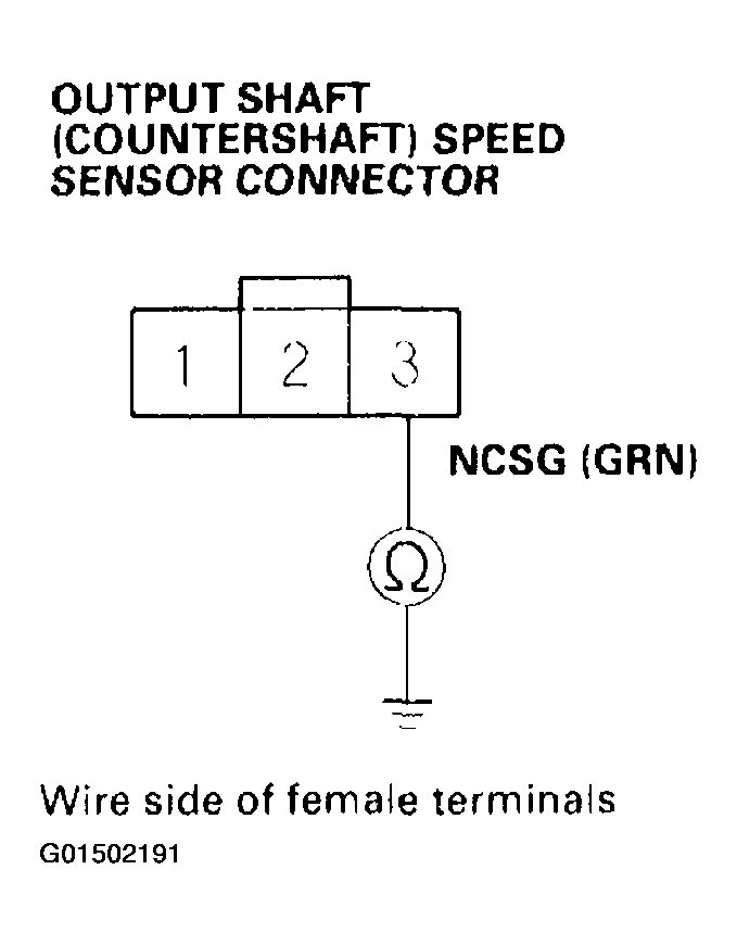 G01502191