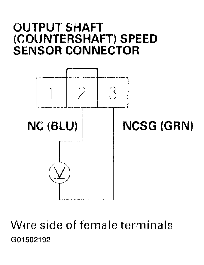 G01502192