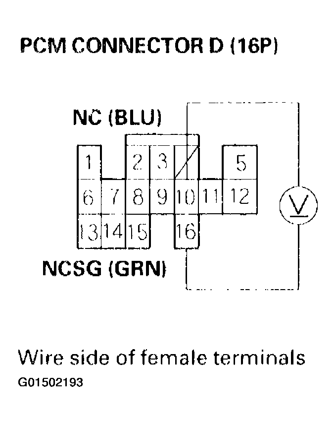 G01502193