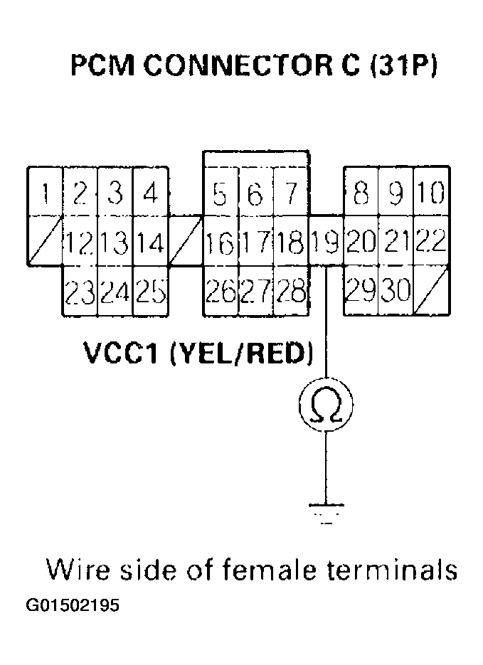 G01502195