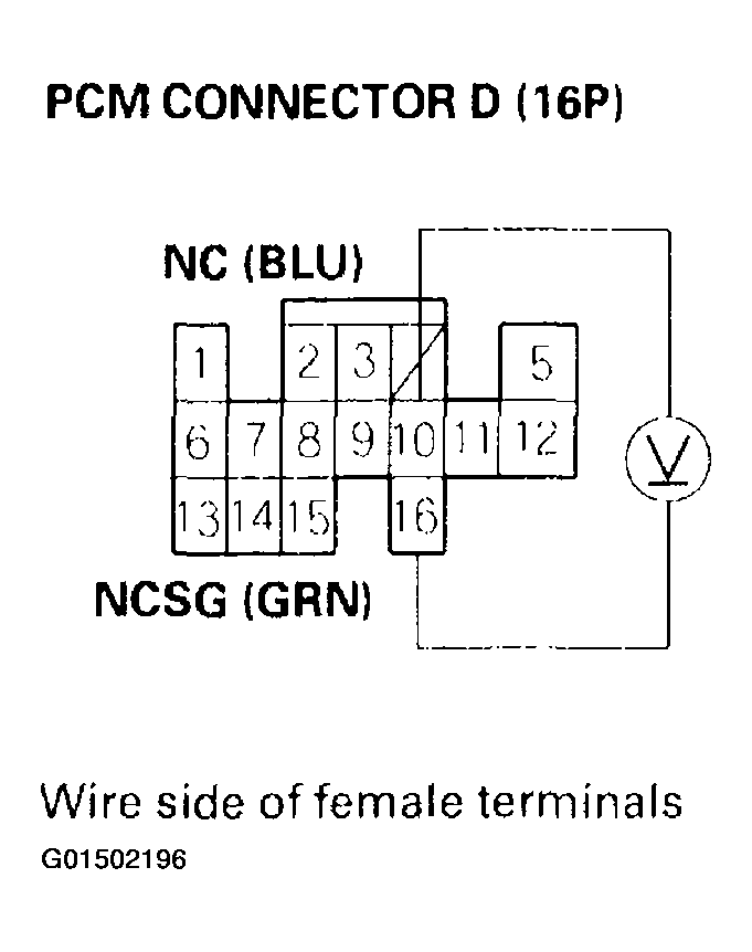 G01502196