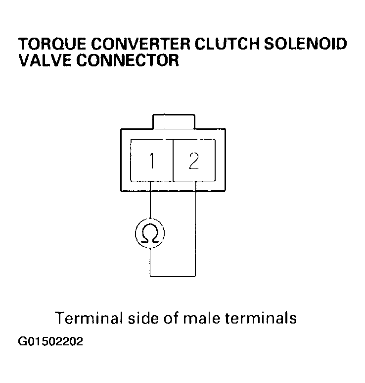 G01502202