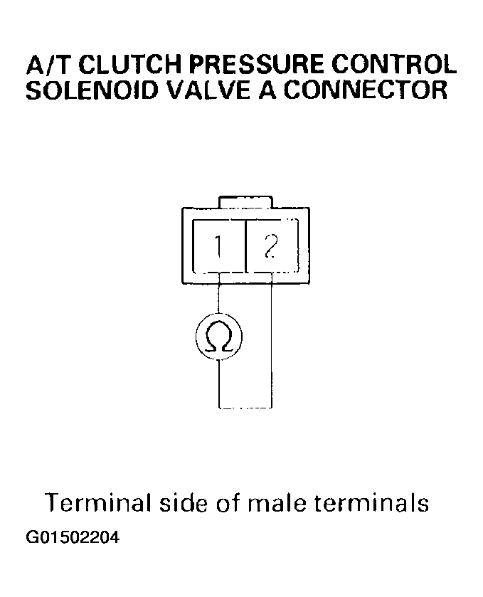 G01502204