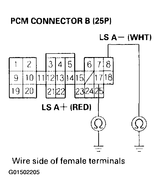 G01502205