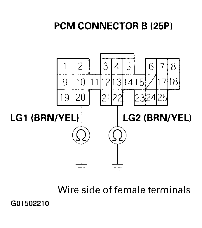 G01502210