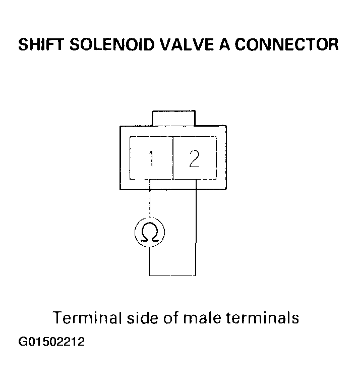 G01502212