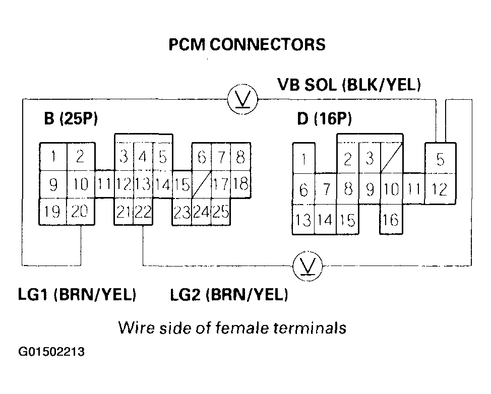 G01502213