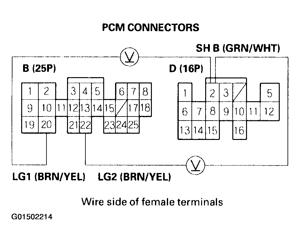 G01502214