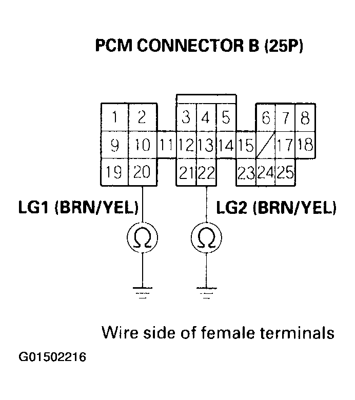 G01502216