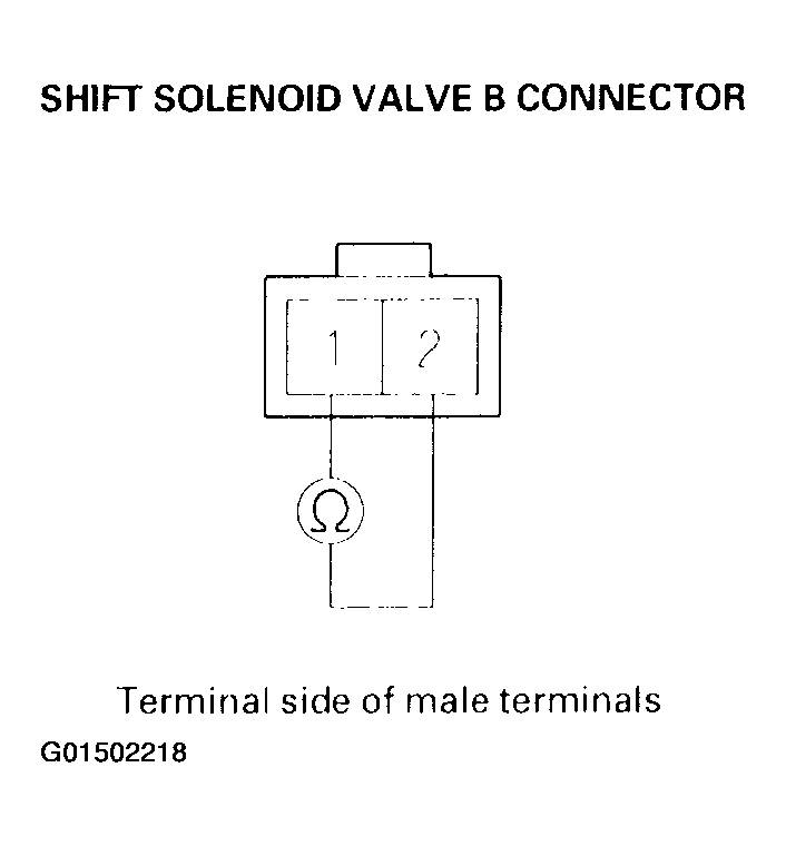 G01502218
