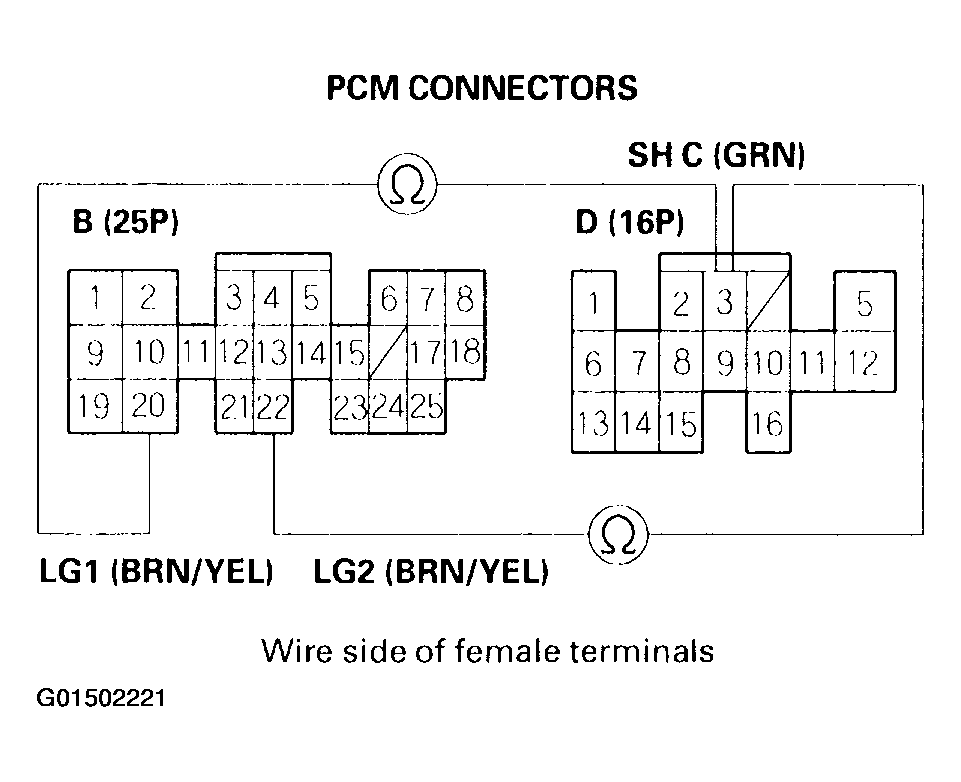 G01502221