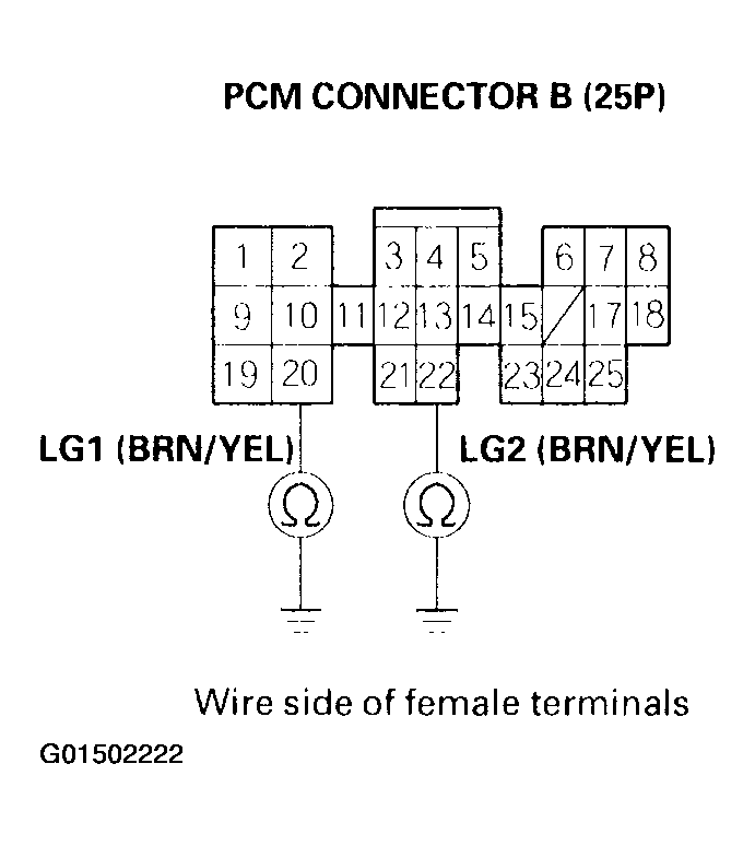 G01502222