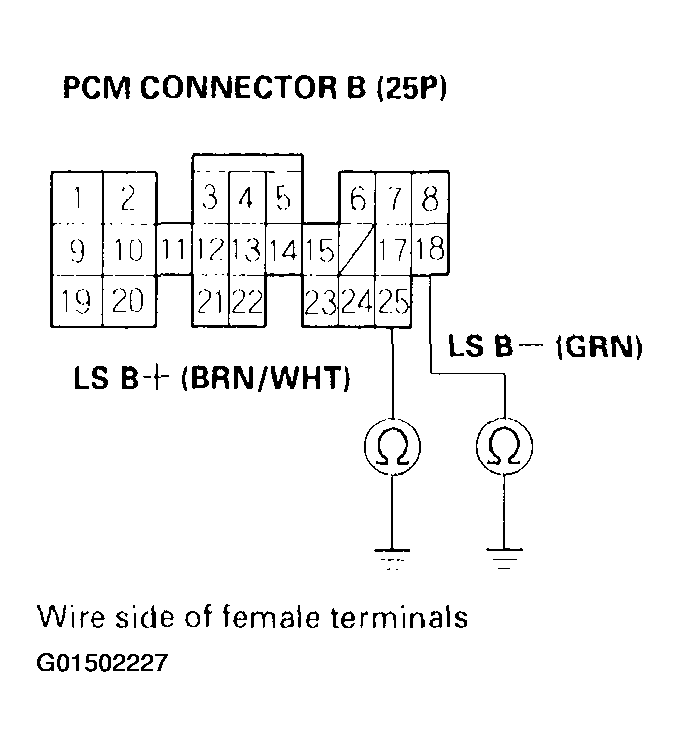 G01502227