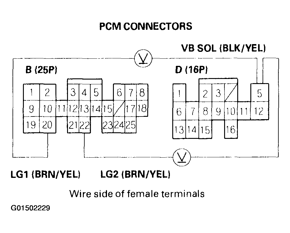 G01502229
