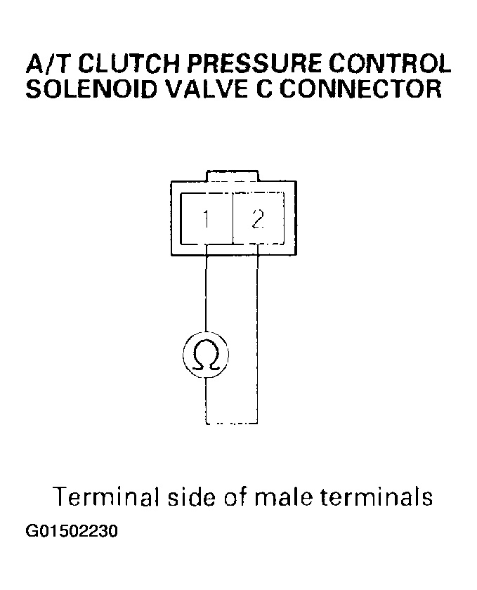 G01502230