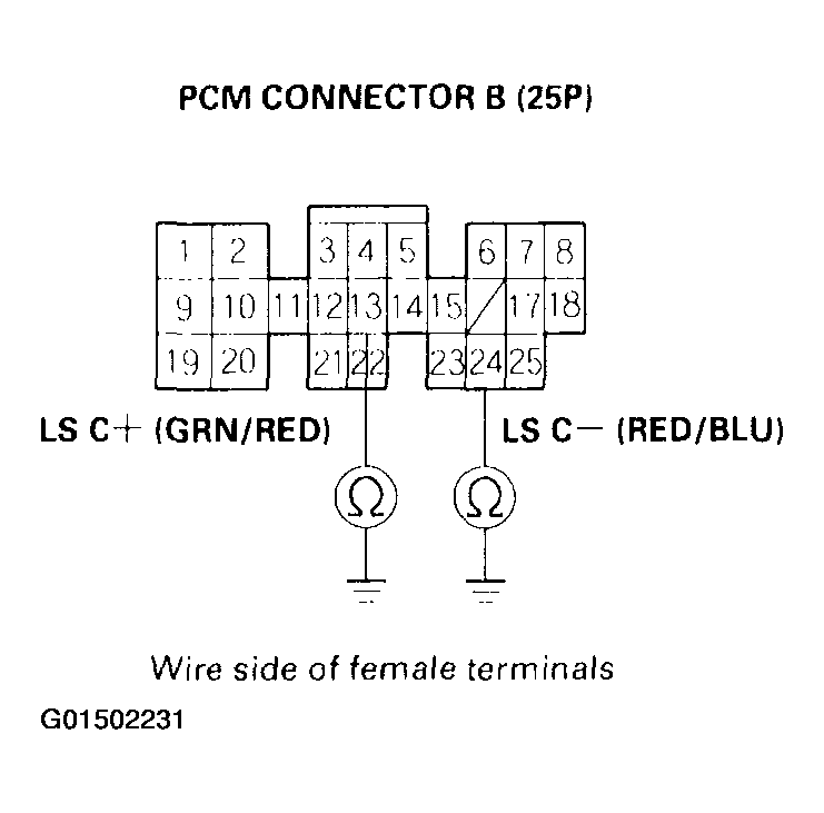 G01502231