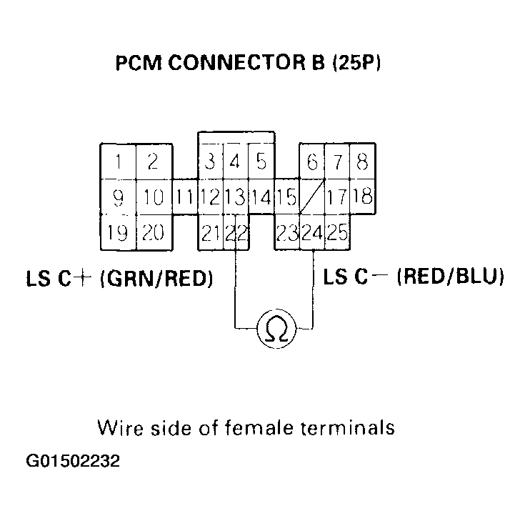 G01502232