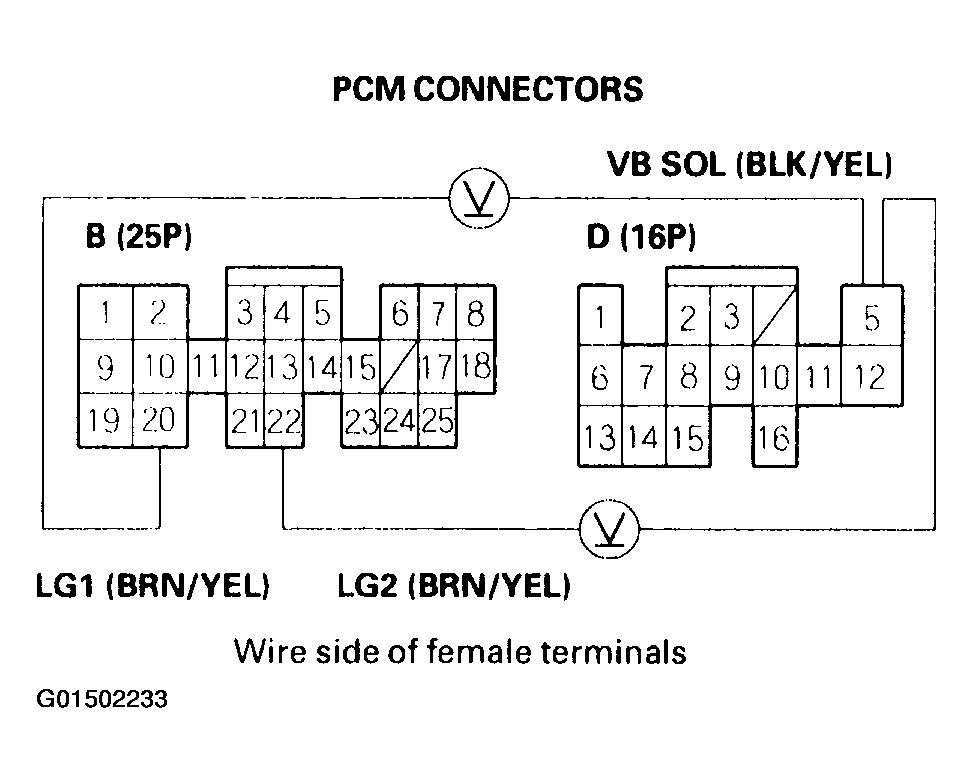 G01502233