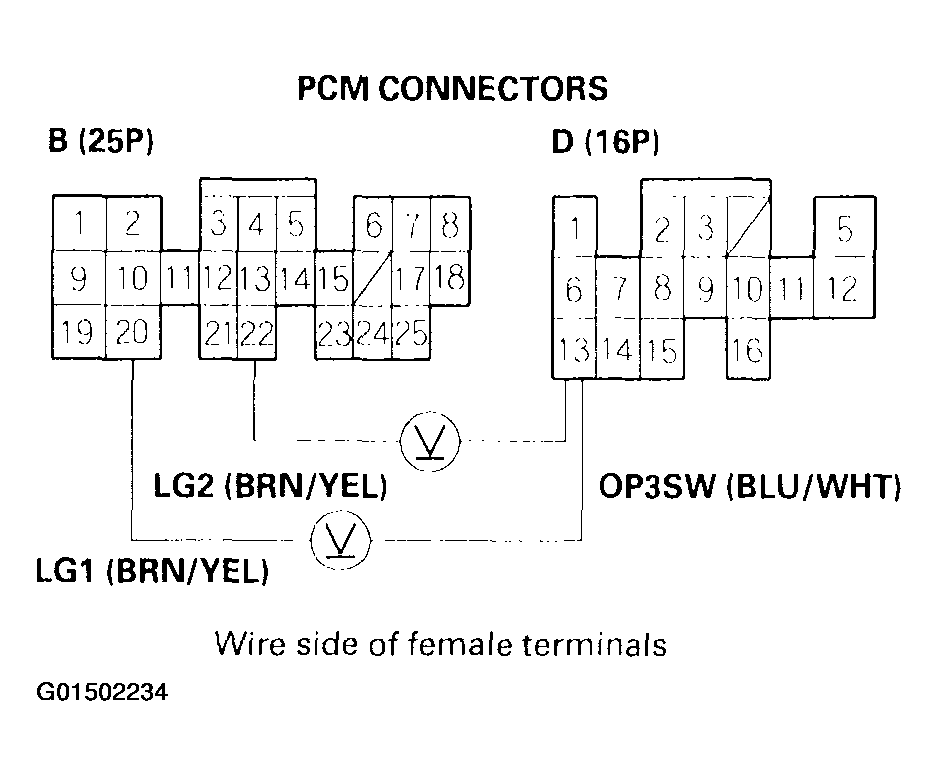 G01502234
