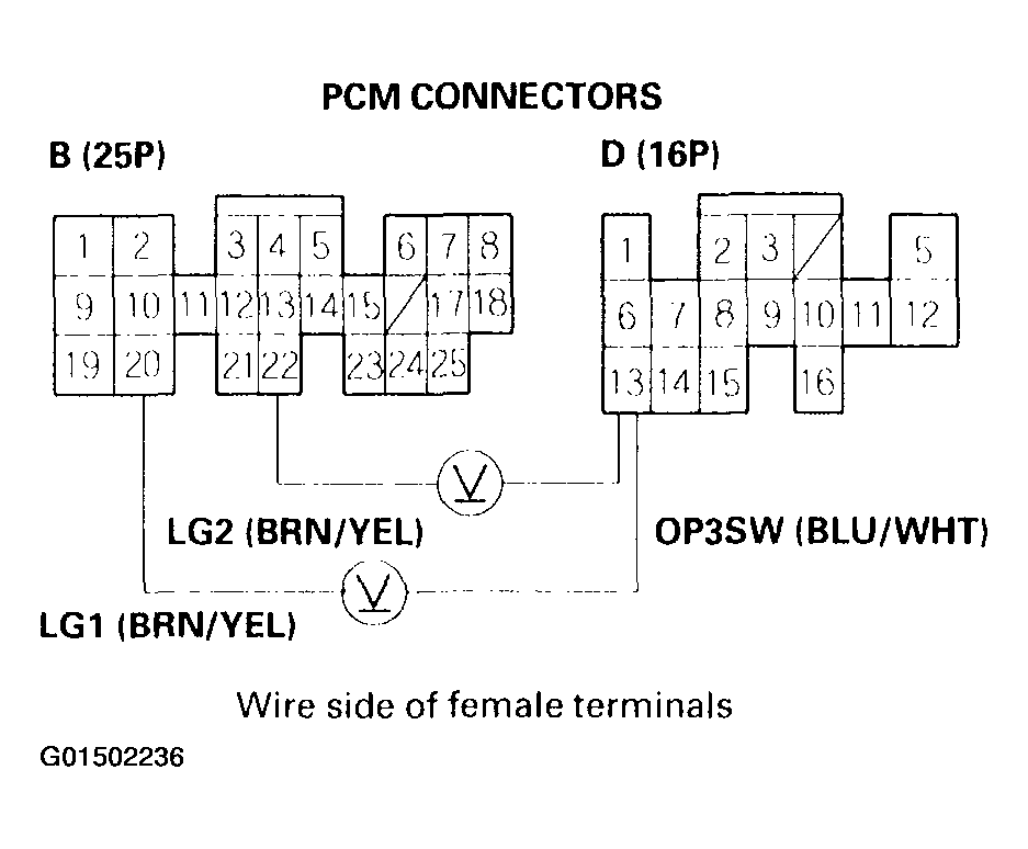 G01502236