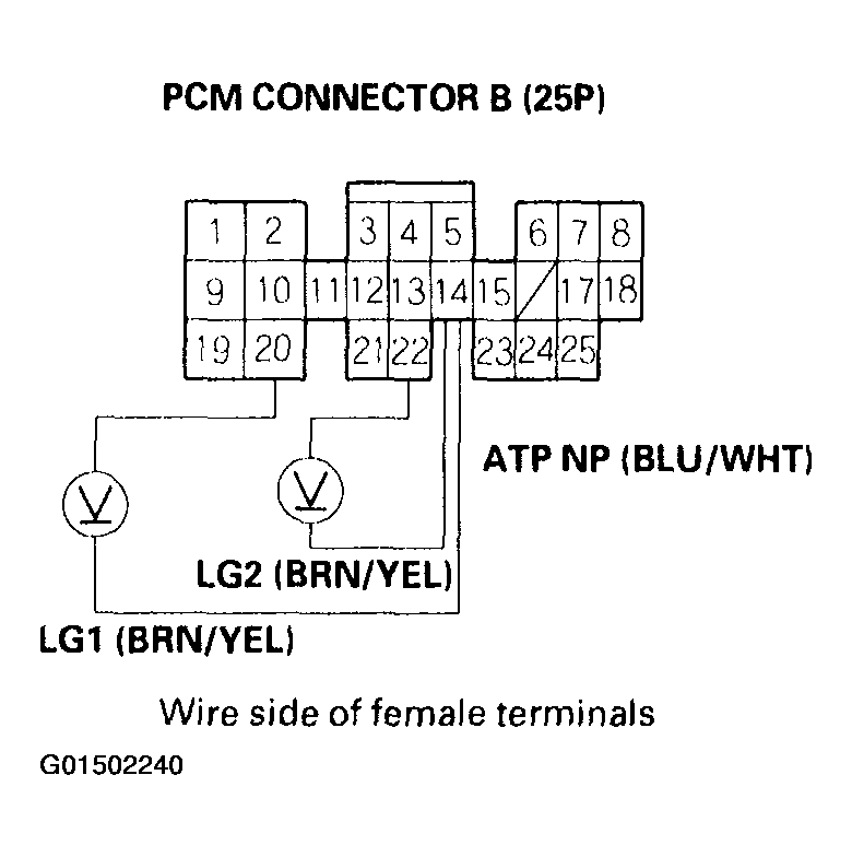 G01502240