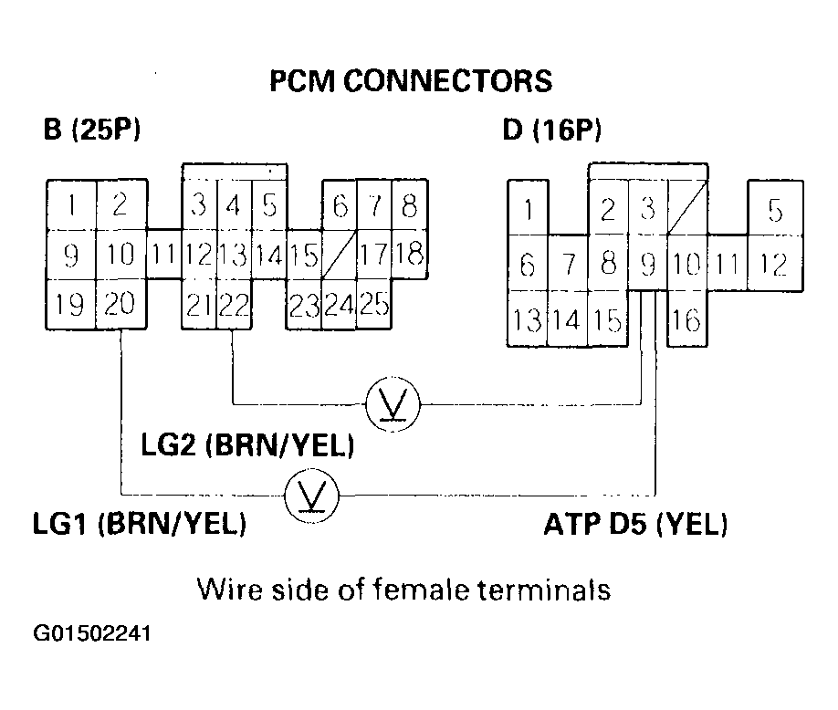 G01502241