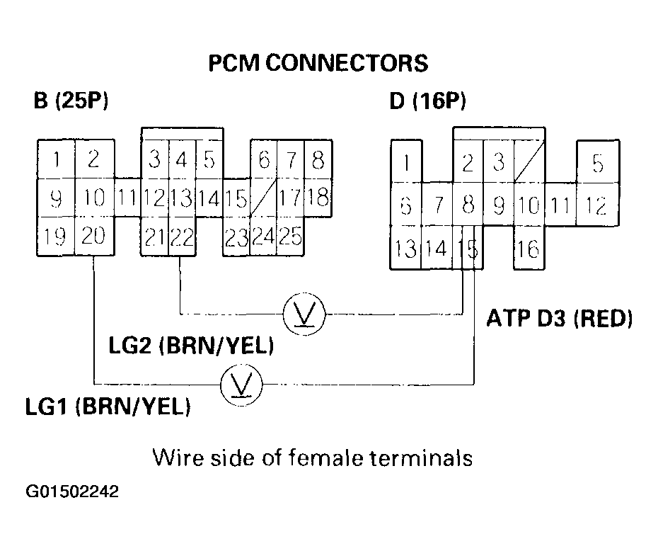 G01502242