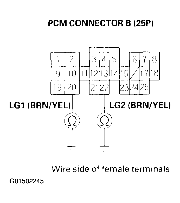 G01502245