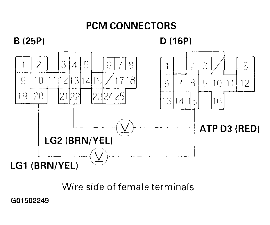 G01502249