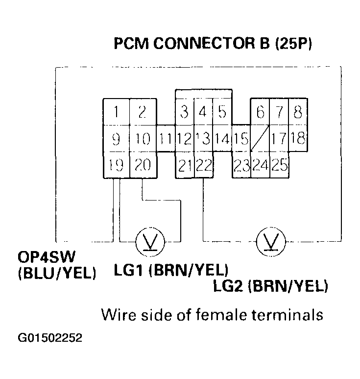 G01502252