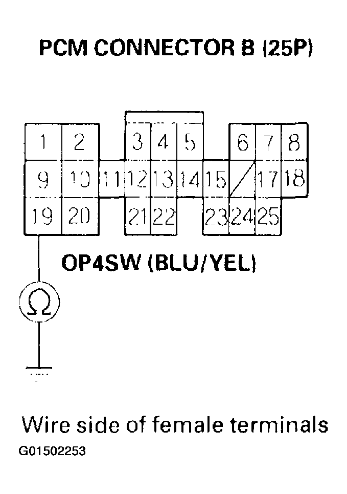 G01502253