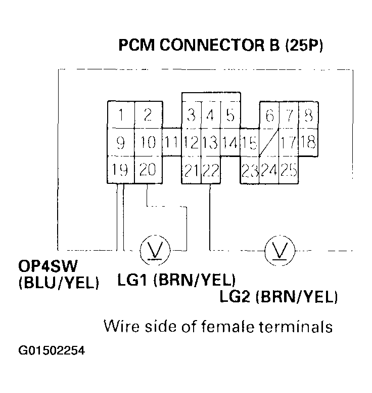 G01502254