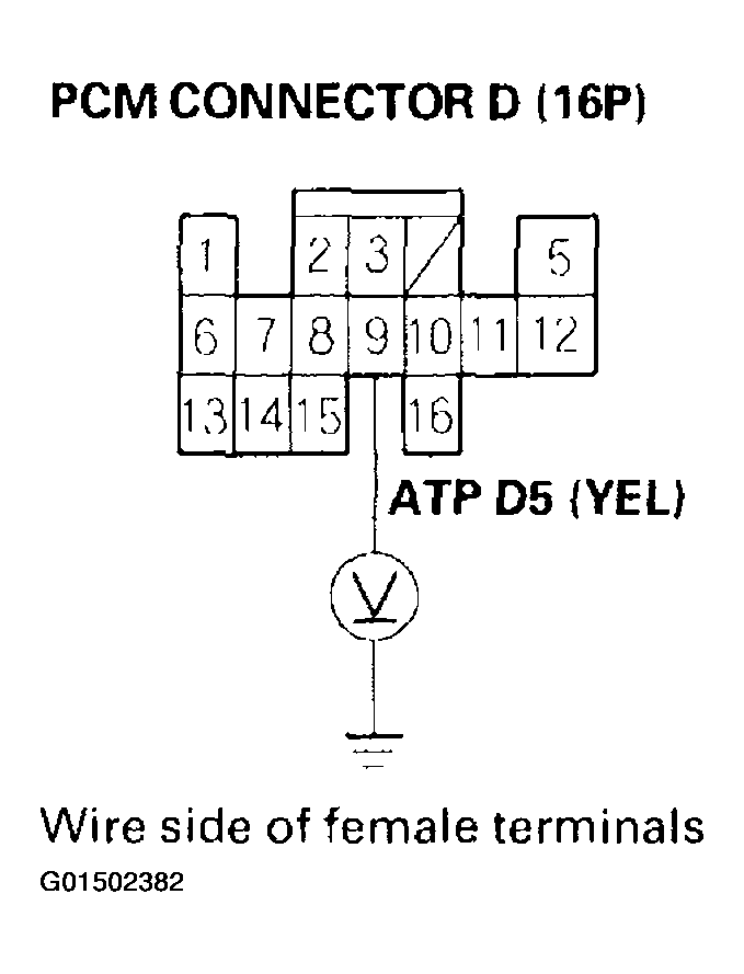 G01502382