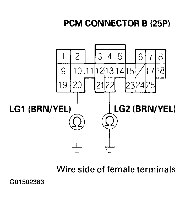 G01502383