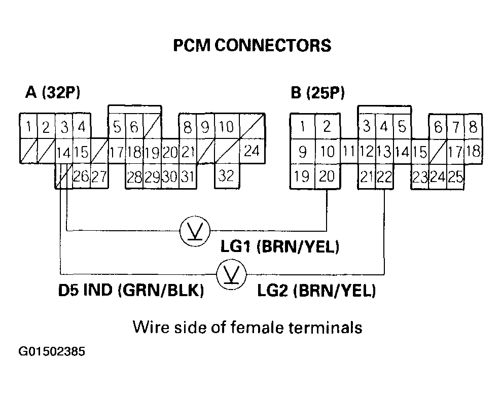 G01502385
