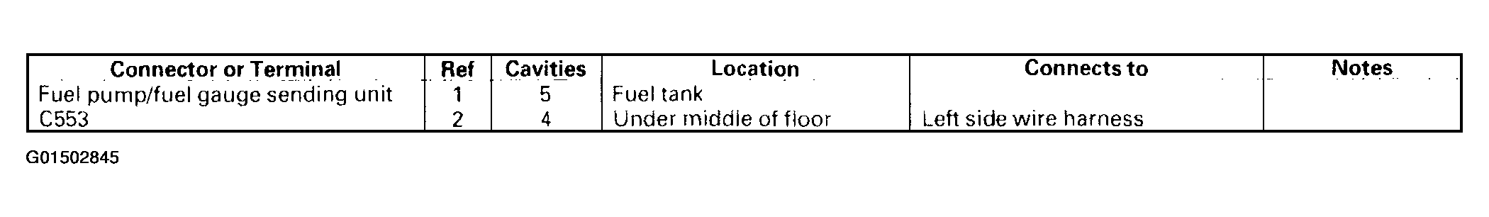 G01502845