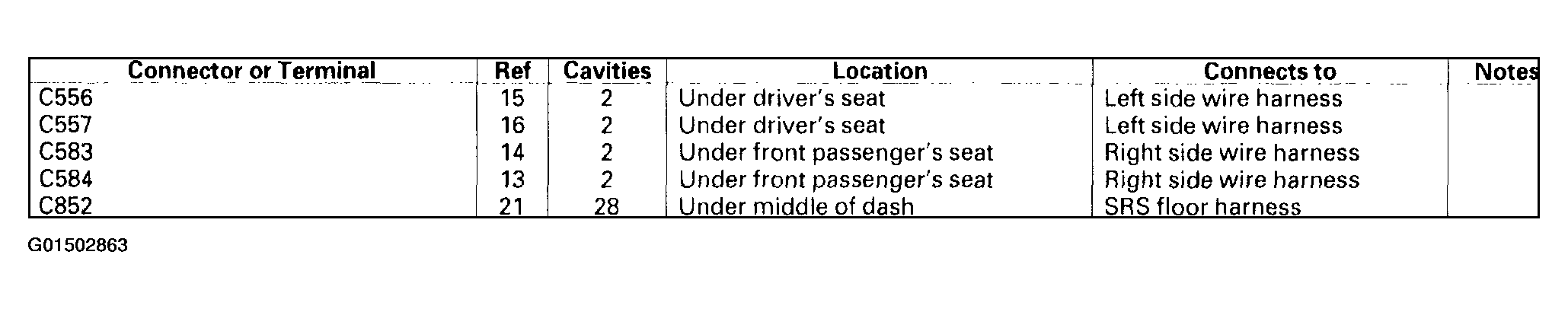 G01502863