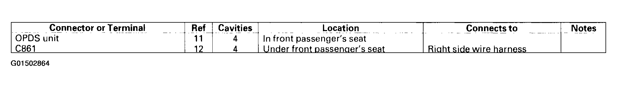 G01502864