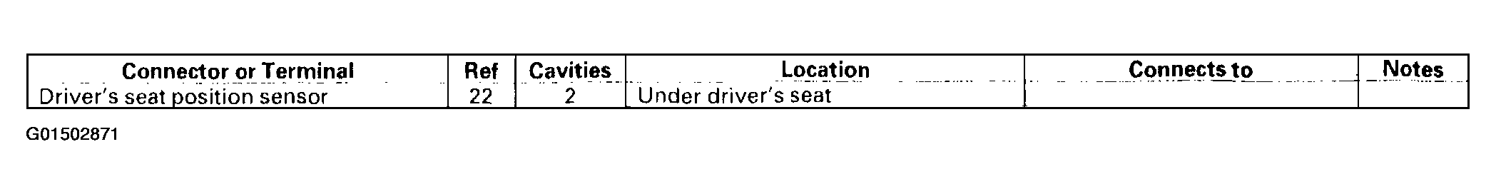 G01502871