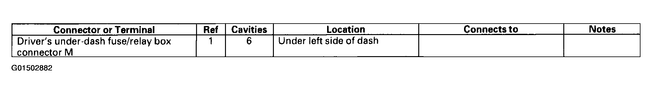 G01502882
