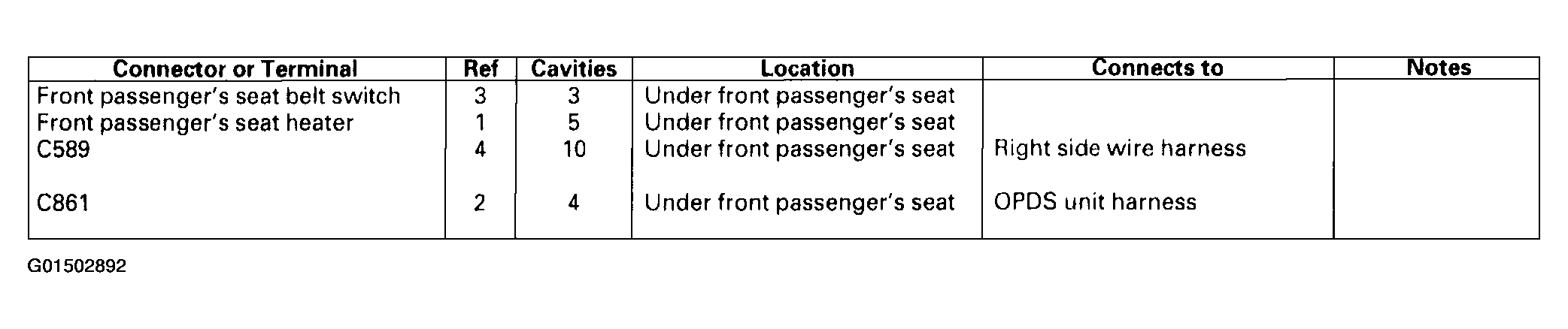 G01502892