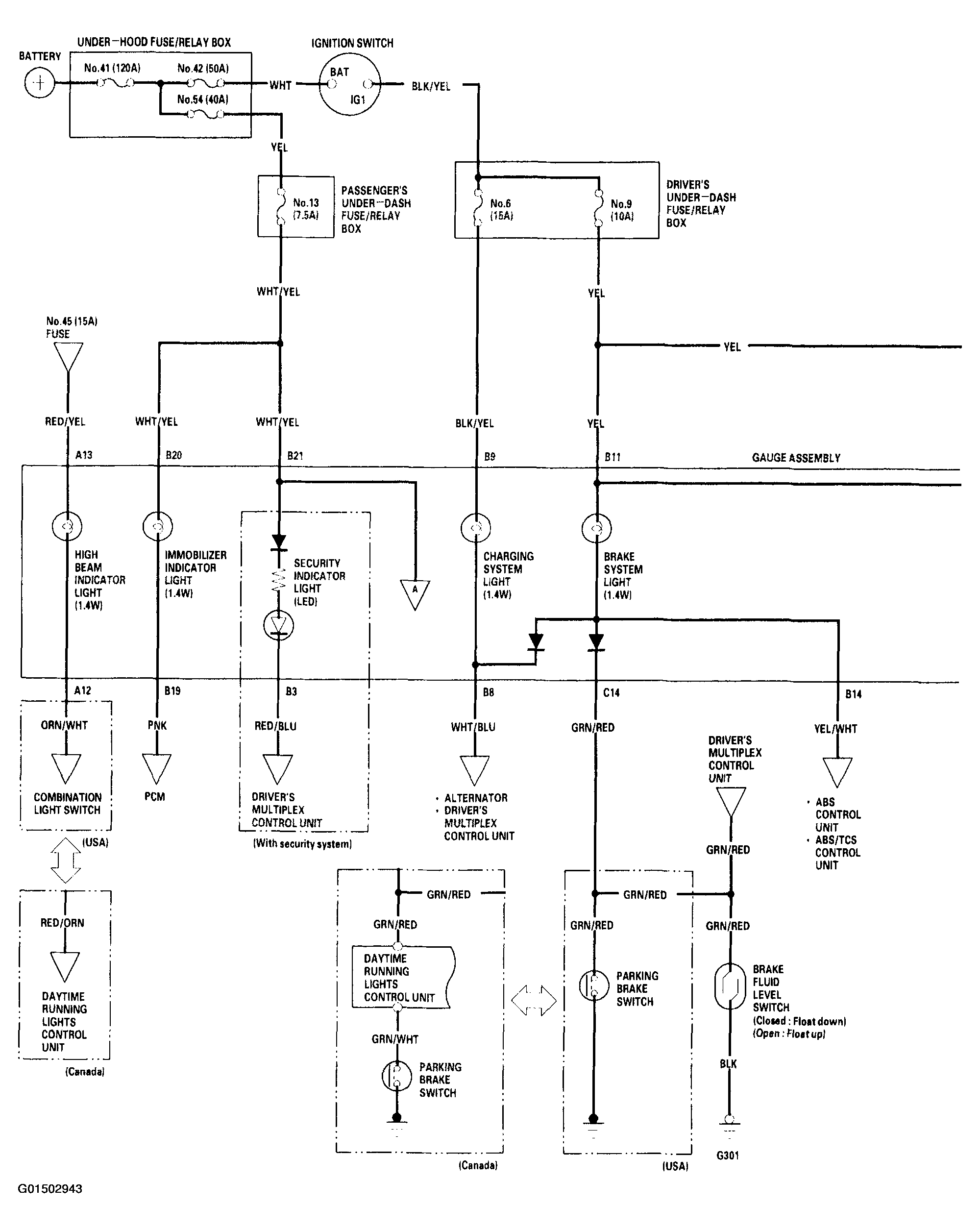 G01502943